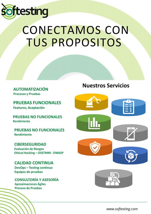 SOFTESTING S.A.S. - Imagen 3